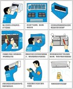 潢川县空调清洗公司及电话